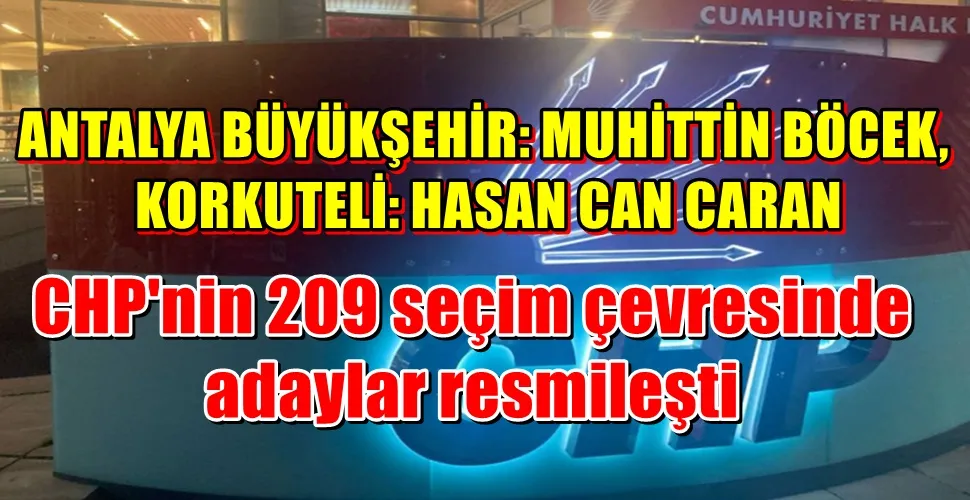 CHP