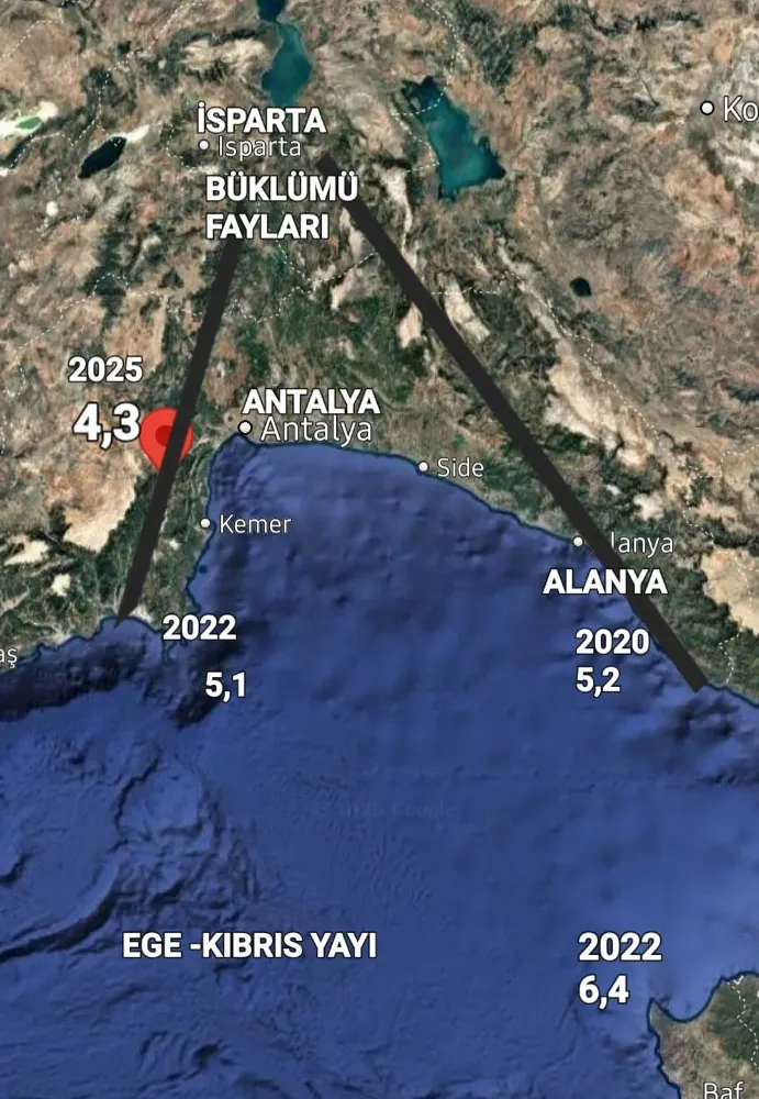 Antalya 10 saatte iki deprem yaşadı