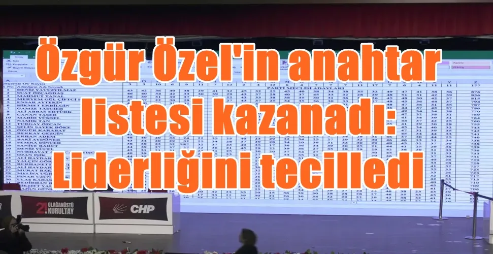 Özgür Özel