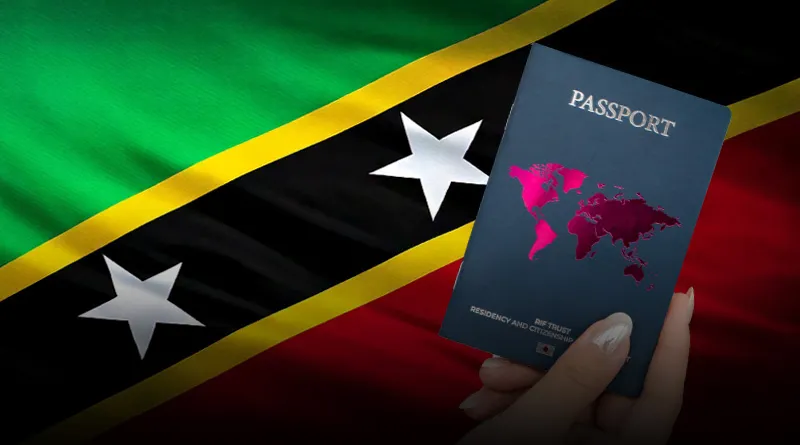 Türkiye, Saint Kitts ve Nevis
