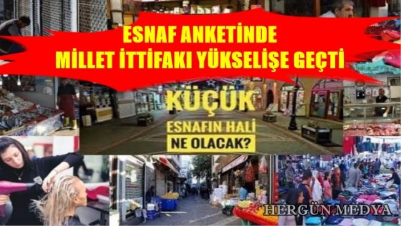 ESNAF ANKETİNDE MİLLET İTTİFAKI YÜKSELİŞE GEÇTİ