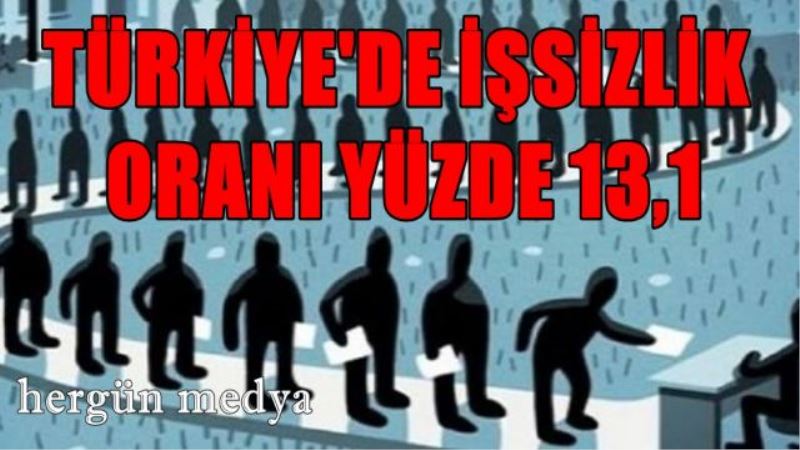 TÜRKİYE
