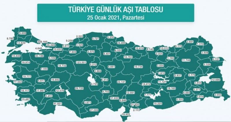 Türkiye aşı haritası  erişeme açıldı